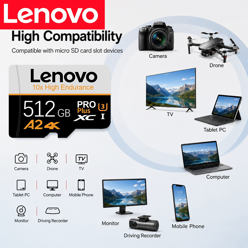 Android Tablet Gaming Accessories - Universal Lenovo SD Cards Micro TF