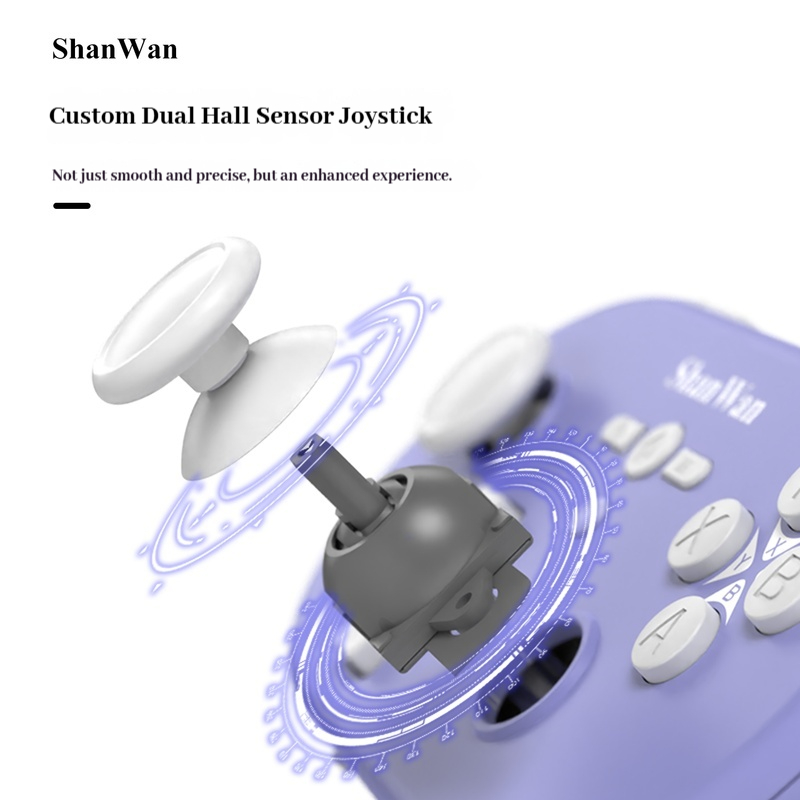 Upgraded Shanwan Q37pro Mini P - Android Tablet Gaming Accessories ulasan dan harga