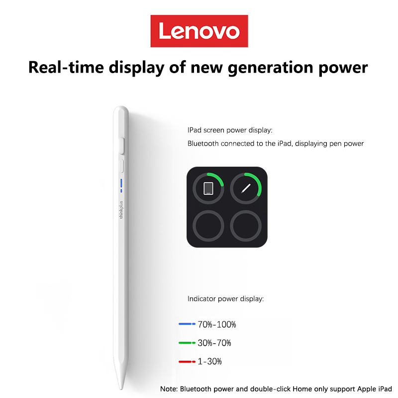 Lenovo Universal Stylus Pen fo - Lenovo Tablet With Accessories ulasan dan harga