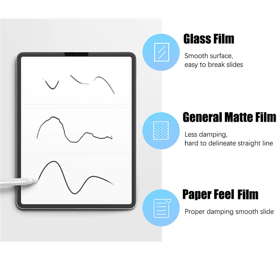 3Pcs Paper Feel Like Screen Pr - Lenovo Tablet P12 Accessories ulasan dan harga